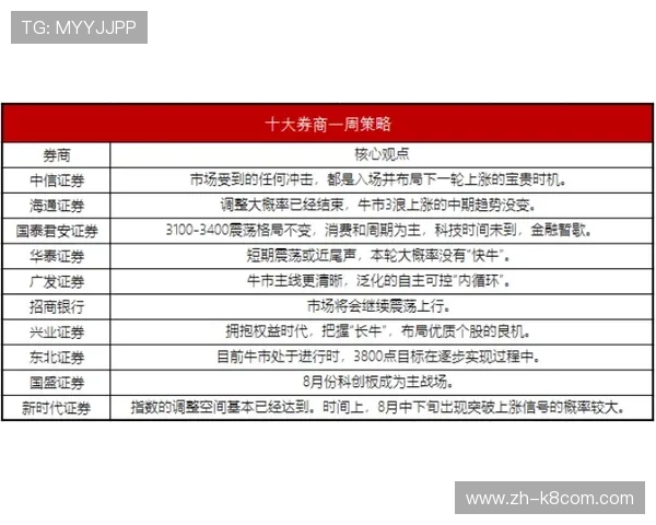 凯发优惠活动时间安排及参与条件详解助你把握最佳优惠时机 凯发优惠活动时间安排及参与条件详解助你把握最佳优惠时机